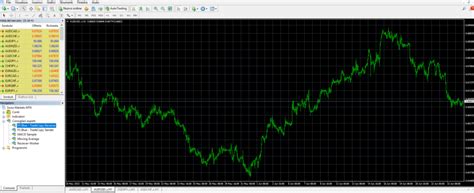 scaricare metatrader 4.